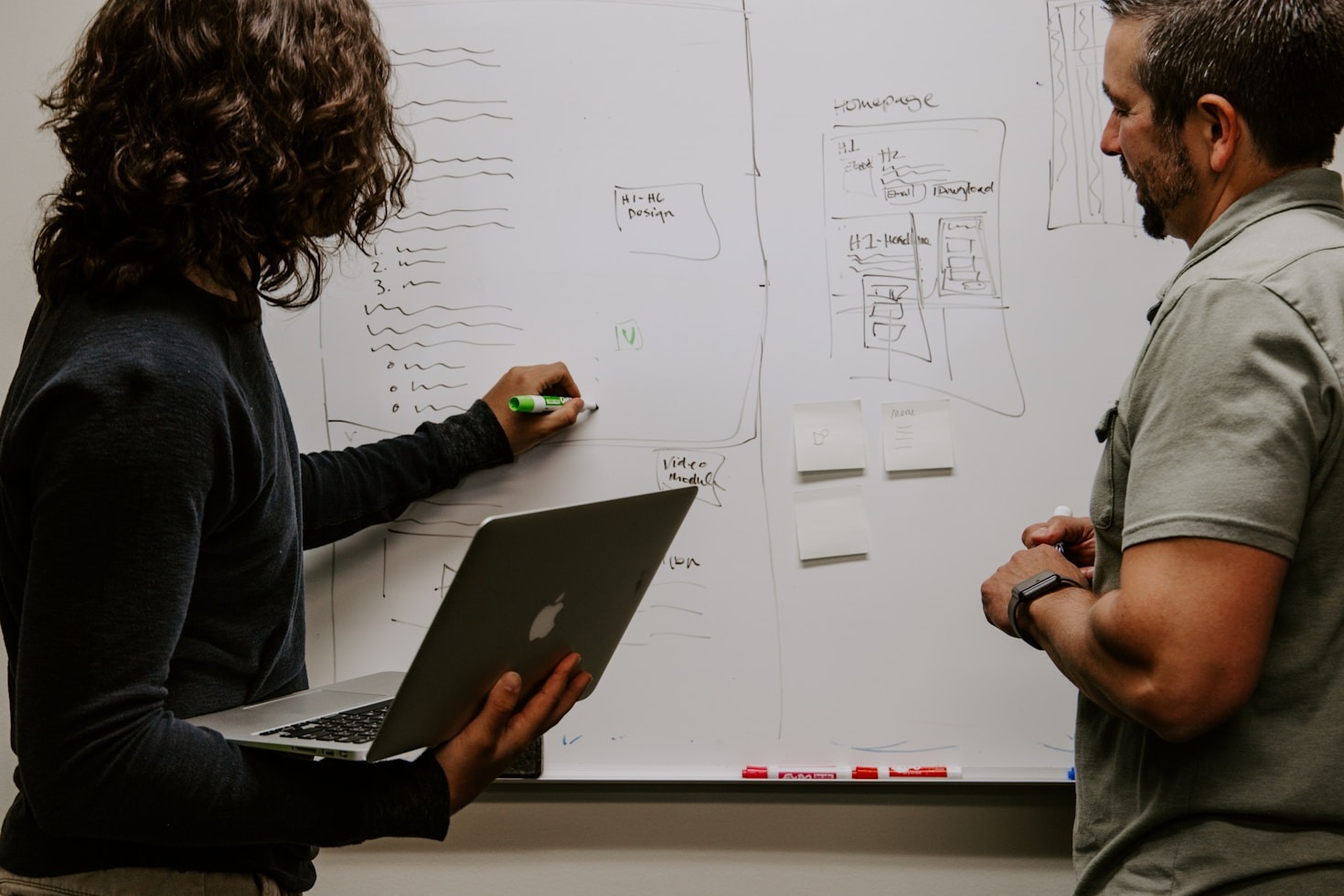Maximizing ROI Through Authentic Sales Professional Partnerships